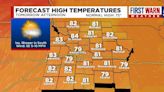 FIRST WARN FORECAST: Kansas City weather takes turn for the better with warm weekend ahead