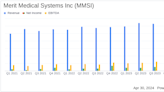 Merit Medical Systems Inc. Surpasses Q1 Revenue Expectations and Boosts Profitability