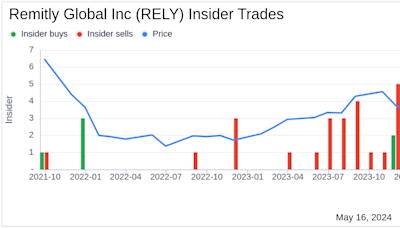 Insider Selling: CEO Matthew Oppenheimer Sells 20,832 Shares of Remitly Global Inc (RELY)