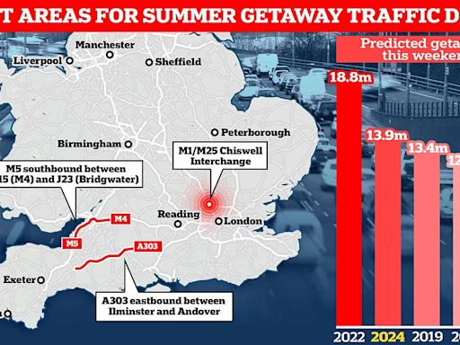 Brits brace for six days of road chaos from tomorrow as schools close