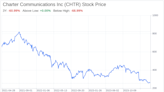 Decoding Charter Communications Inc (CHTR): A Strategic SWOT Insight