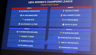 Women's Champions League group stage draw made | UEFA Women's Champions League