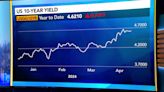 The Yield Curve Has Changed 'Metamorphically,' Cronk Says