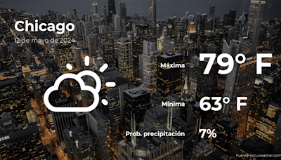 Pronóstico del clima en Chicago para este domingo 12 de mayo - El Diario NY