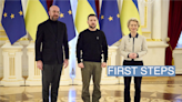 How EU media are reacting to Ukraine accession talks