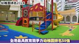 幼稚園排名2024丨全港最具教育競爭力幼稚園排名50強 附150間十八區熱門優質幼稚園名單