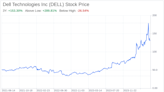 Decoding Dell Technologies Inc (DELL): A Strategic SWOT Insight