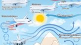 What causes turbulence and why is it getting worse?