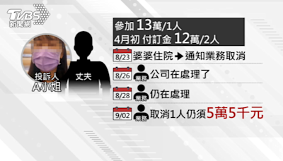 1個月前取消看極光！夫妻遭扣11萬 怒批不合理