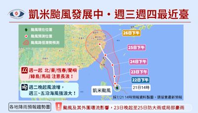 有機會增為強颱！ 「凱米」最快周一深夜發海警 周二起「越晚雨越大」