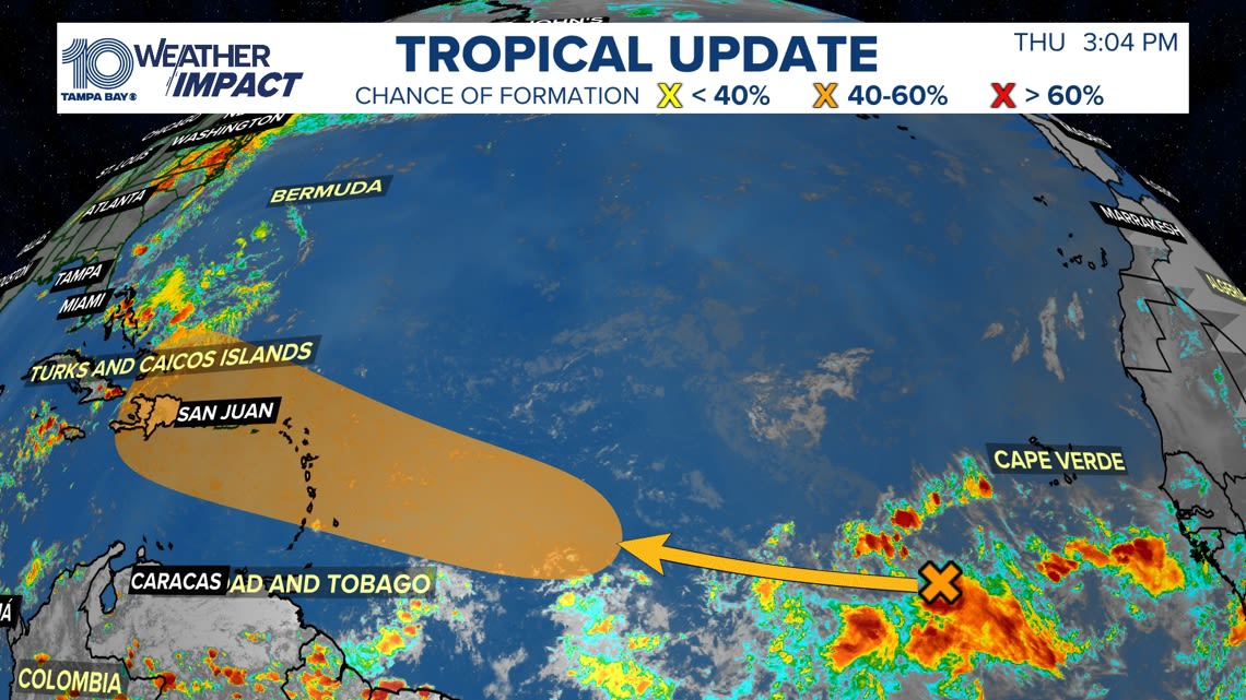 Tropical wave in the eastern Atlantic has a 40% chance of development over the next few days