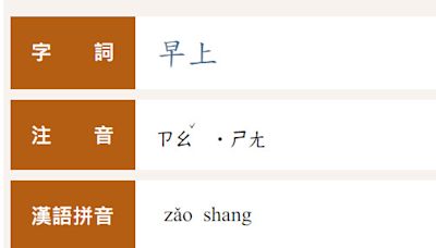 「早上」怎麼唸？教育部辭典讀音引議 國教院：呈現早期口語