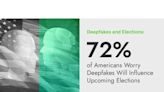 Democracy Threatened? 72% of Americans Worry Deepfakes Will Influence Upcoming Elections