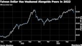 History Shows Taiwan Dollar Can Ride Election Sentiment Swings