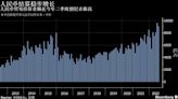 人民币国际影响力更上一层楼 地缘政治因素带来跨境使用新场景