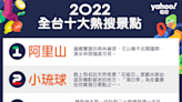 Yahoo奇摩公布2022台灣十大必去景點、十大絕美步道排行榜