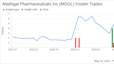 Insider Sale at Madrigal Pharmaceuticals Inc (MDGL): Senior VP, Chief Pharmaceutical ...