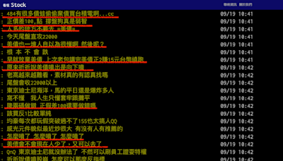 【Hot台股】美債跌倒、台股吃飽？網問「究竟是買點還是賣點」 專家這麼說