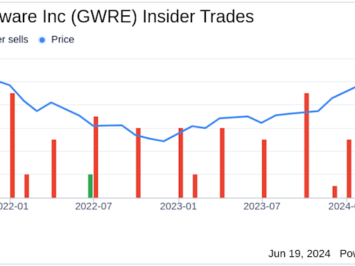 Insider Sale: CEO Michael Rosenbaum Sells Shares of Guidewire Software Inc (GWRE)