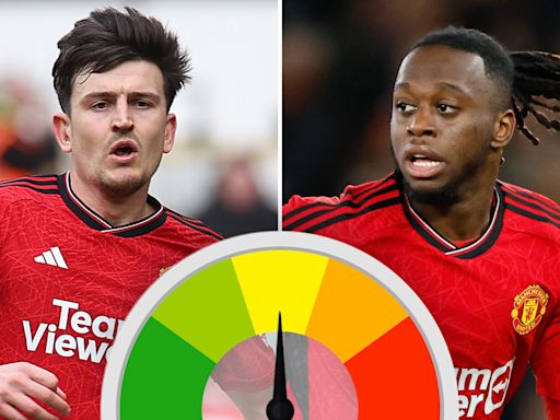 Man Utd player ratings: Maguire solid but Wan-Bissaka shows why he may be sold