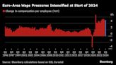 ECB Must Be Patient With Further Interest-Rate Cuts, Muller Says