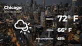 Chicago: pronóstico del tiempo para este miércoles 24 de julio - El Diario NY