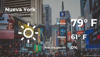 Nueva York: el tiempo para hoy martes 10 de septiembre - El Diario NY