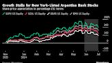 President Milei Proves Boon and Curse for Argentine Bank Stocks