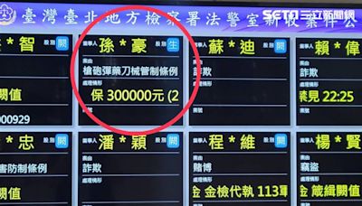 孫安佐狂出事！涉槍砲案被抓包又改名 6年前美國回台「命理師早示警」