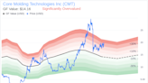 Insider Sale: CEO David Duvall Sells 19,713 Shares of Core Molding Technologies Inc (CMT)