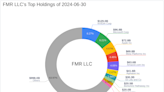 FMR LLC Bolsters Portfolio with Strategic Acquisition of Vontier Corp Shares