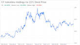 Decoding CF Industries Holdings Inc (CF): A Strategic SWOT Insight