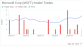 Insider Sale: EVP, Chief Commercial Officer Judson Althoff Sells 25,000 Shares of Microsoft ...