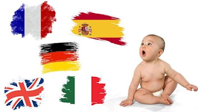 What are the most popular baby names in France & Europe?