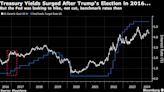 Wall Street Tests Market Fallout of a Trump-Biden Rematch