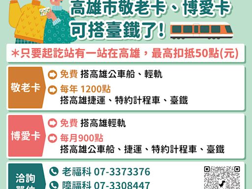 高雄市敬老、博愛卡社福點數可搭乘台鐵 5/21起跑