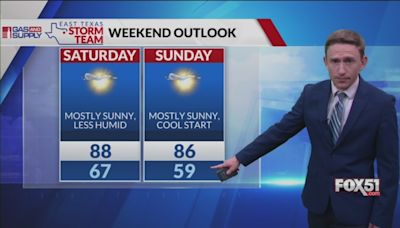 Saturday Morning Forecast: Sunny and mild weekend ahead