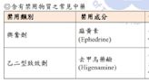 日常隨便都可能誤觸！1圖看「運動禁藥」：感冒藥、高血壓藥中了 就連中藥也藏風險