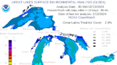 Great Lakes ice cover at record low for this time of winter