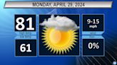 Northeast Ohio Monday weather forecast: Sunny and warm