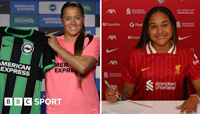 Women's Super League: How is the transfer window developing?