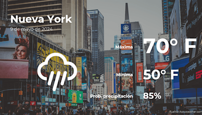 Pronóstico del clima en Nueva York para este jueves 9 de mayo - El Diario NY