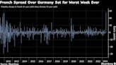 ECB Officials See No Cause for Alarm Over France’s Market Turmoil