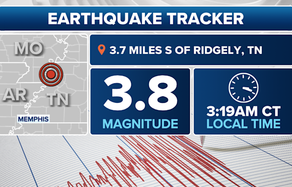 New Madrid Seismic Zone not dead: Magnitude 3.8 earthquake in Tennessee felt over 100 miles away