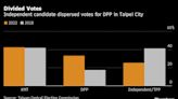 Taiwan Elections Set Stage for Tense 2024 Presidential Race