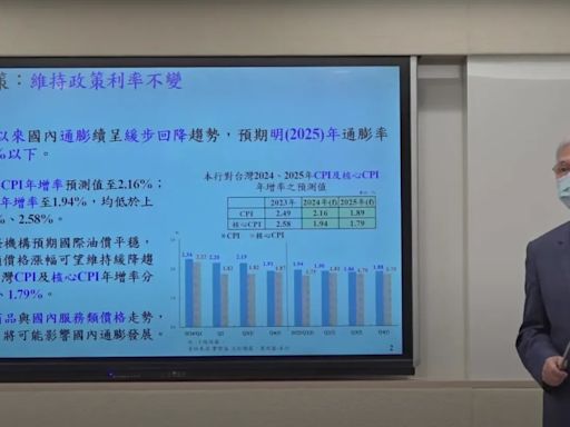 快訊/央行打房不手軟！政策利率連2凍 第7波房市管制9/20上路