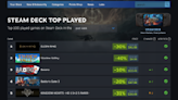 Valve reveals the most-played games on Steam Deck