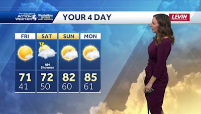 Sunny Friday to be followed by an Impact Day on Saturday in Pittsburgh