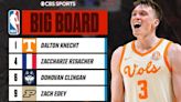 2024 NBA Draft Big Board: Dalton Knecht, Alex Sarr at top projecting best pro careers | CBS Sports