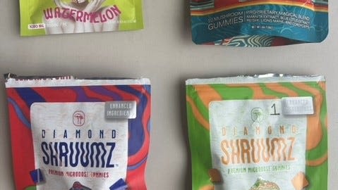 After 5 sickened, study finds mushroom gummies containing illegal substances